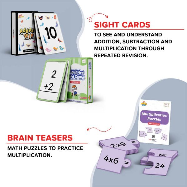 ClassMonitor Mental Math Kit for Learning Math with Free Mobile App-Learning Educational Kit for Kids of Age 4-6 Years Fashion